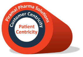 Piramal Pharma Solutions